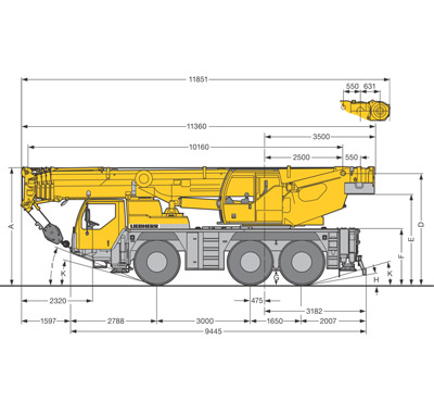 LIEBHERR LTM 1055